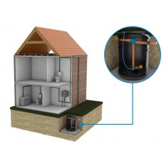 HomeStream 3 Rainwater harvesting system HomeStream 3 Rainwater harvesting system