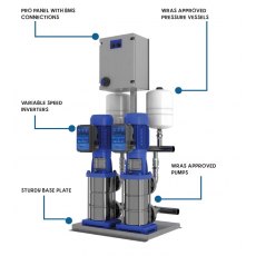 Triple Compact R Booster Featuring Lowara Pumps 270L/min @ 6.0 Bar