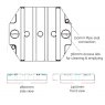 Oaklands Environmental 2,500 Litre Cabin Waste Water/ Effluent tank